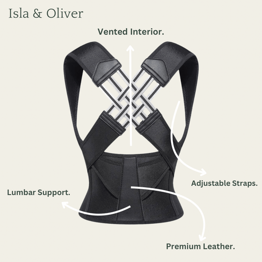 AlignMate™️ - HUNCHBACK CORRECTOR - RELIEVE PAIN AND LOOK MORE ATTRACTIVE! - Isla & Oliver