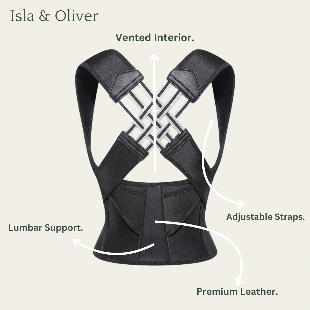 The Ultimate Alignment Pack - Neck and Back Relief - Isla & Oliver